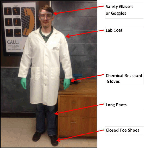 Appropriate PPE for the Laboratory includes safety glasses or goggles; a lab coat; a chemical resistant gloves; long pants; and closed toed shoes.